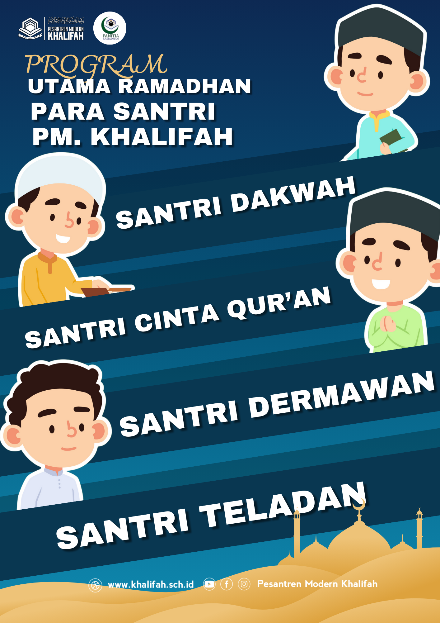 Program Utama Pesantren Modern Khalifah: Membentuk Santri Berkarakter